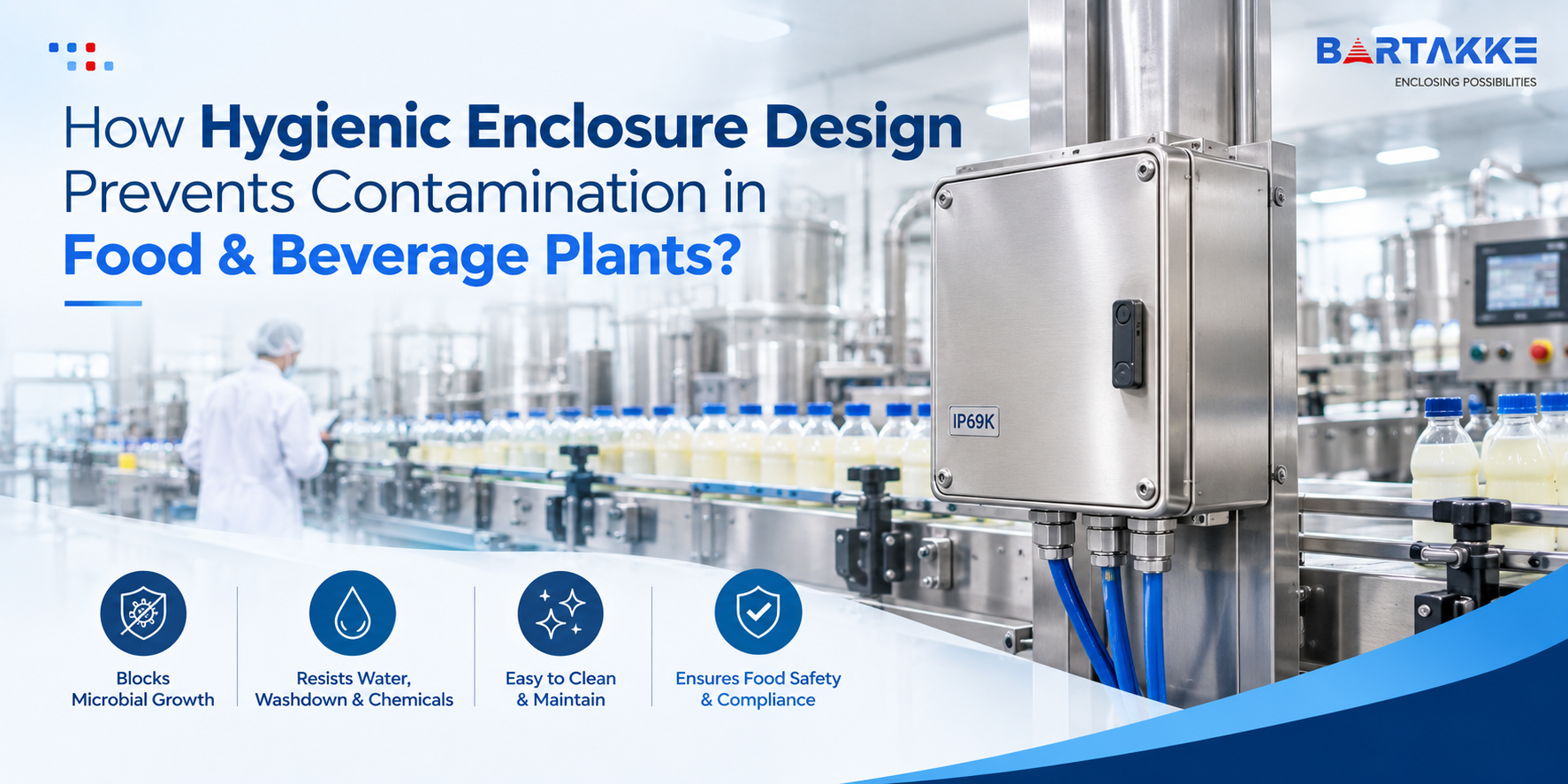How Hygienic Enclosure Design Prevents Contamination in Food & Beverage Plants?